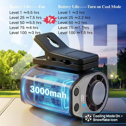 Portable USB Rechargeable Semiconductor Cooling Clip-On Fan with 3000mAh Battery, 360° Rotation, 100 Speed Settings, LED Display - Universal Accessory for Vehicles and Electronics